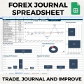 Forex Trading Journal Spreadsheet | Forex Tracking